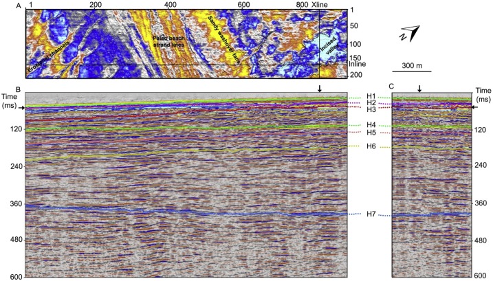Photo of the processed seismic data showing volumes and interpretation