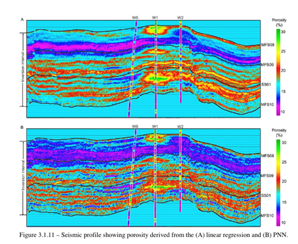 seismic profile