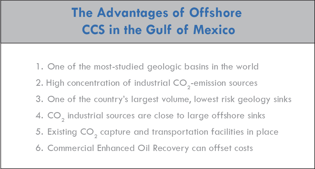 Information about offshore carbon storage
