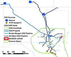 SACROC oilfield