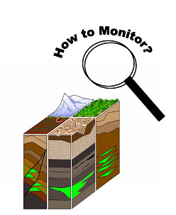 How to Monitor